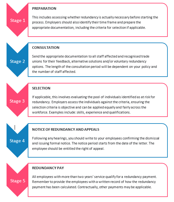 Redundancy Taptalent - Landscape Background Collection - High Resolution Quality